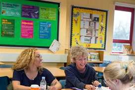 Education: Religious Education
